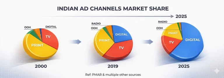 Gemini_Generated_Image_8nkqlp8nkqlp8nkq 1